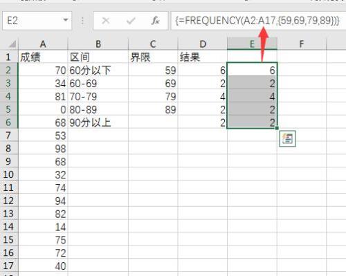 frequency函数
