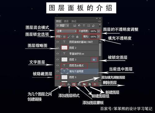 ps怎么复制图层快捷键