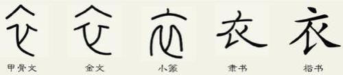 晚字甲骨文