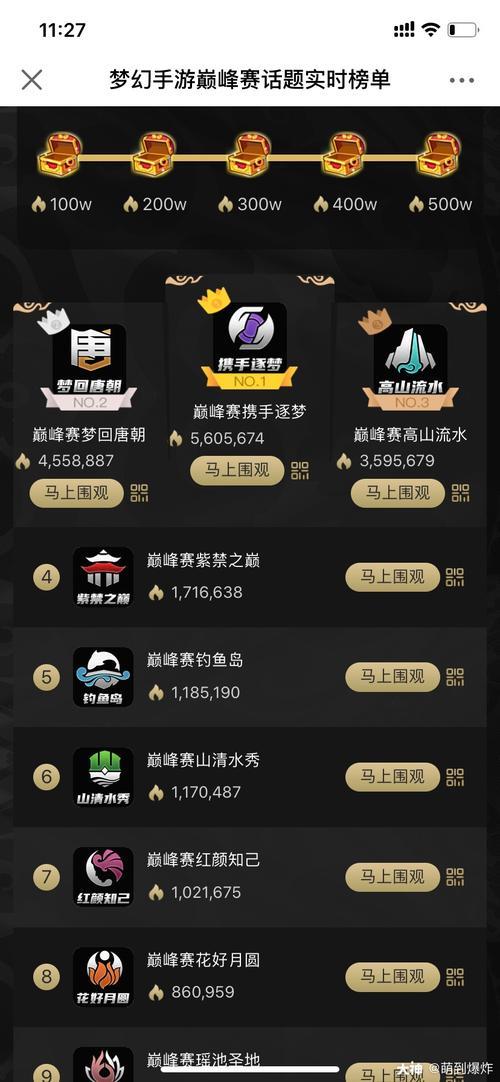 巅峰时刻是赛季结束后领取吗