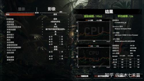 2080读几个零