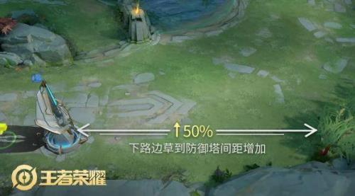 王者荣耀中路11段什么意思