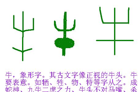 焉得虎子的焉偏旁