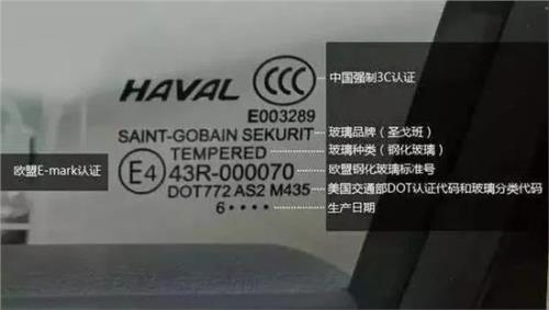 玻璃3c标志有s是什么意思