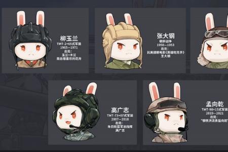 什么是妥善率