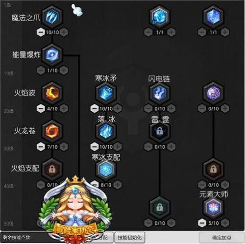 信仰流法师加点