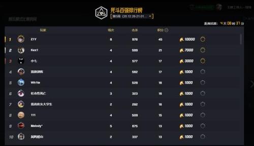 csgo掉段后就很难再升段