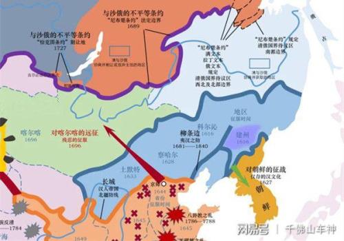 中俄边境条约有哪些