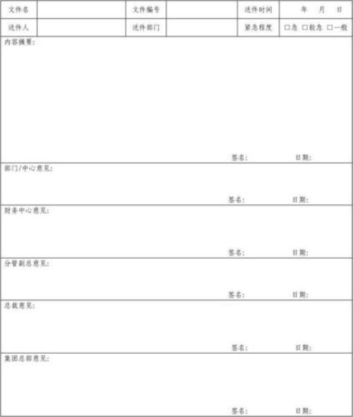 呈报领导签字的文件该怎么签