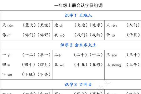 比组词一年级上册