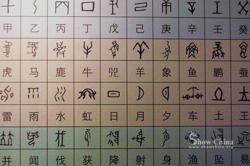 月的造字法