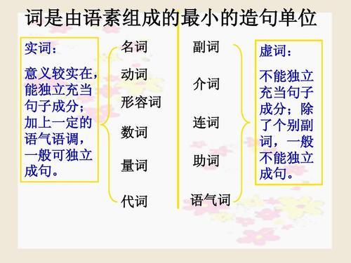 什么是生造词现代汉语中的定义