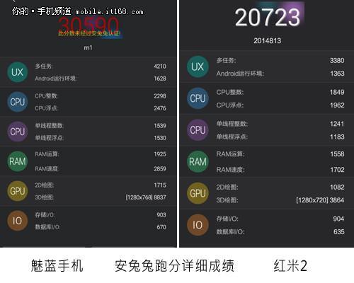 联发科mt8176相当于骁龙多少