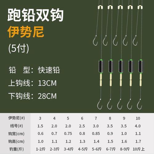 3号伊势尼相当新年关东的几号