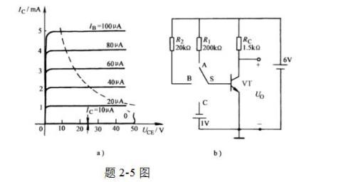 正常电路是什么