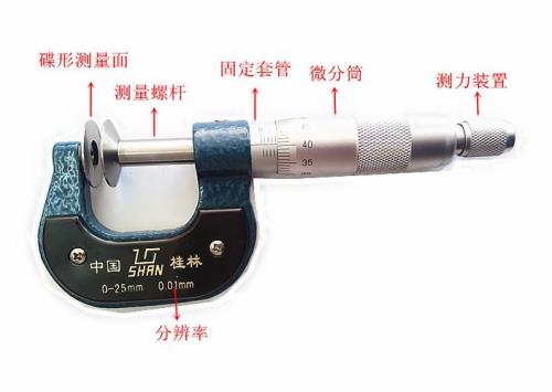 外径千分尺的正确使用方法
