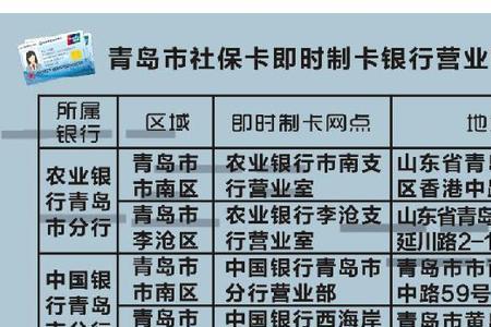 青岛社保卡可以在泰安用吗