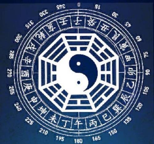 学奇门有前途吗
