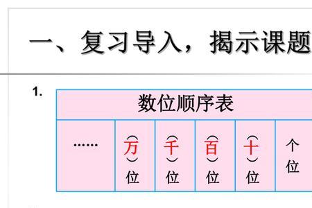 127读作是大写还是小写