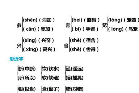 八角楼上的多音字五个