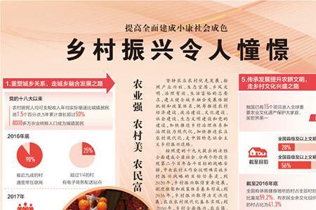 乡村治理的主要任务