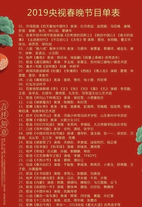 1990年的春晚节目单