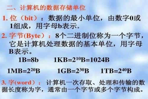 g以上的存储单位