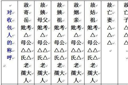 公姓该如何称呼