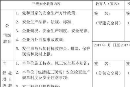 三级安全教育指哪三级