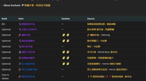 p2奥法暴击一般多少合格