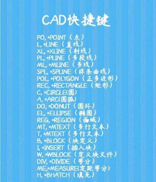 cad恢复命令