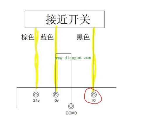接近开关输出0v和24v的区别