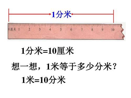 两米加五厘米等于多少厘米