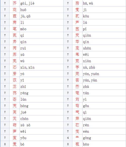 疒字头的字有哪些