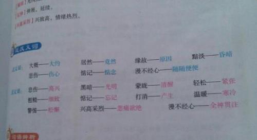 戛然而止的反义词近义词