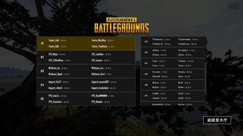pubg恶意杀队友有惩罚吗