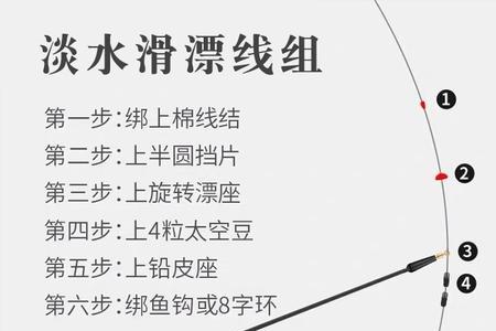 长手竿和矶竿滑漂哪个更方便