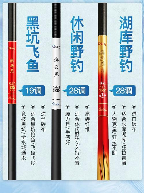澳西尼醉玲珑鱼竿质量好吗