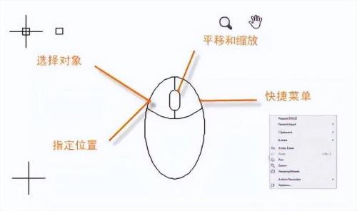 cad绘图时鼠标找不准点怎么办