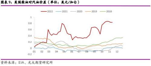 2100年到2020年是多少年