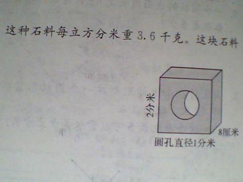 每立方厘米求的是什么
