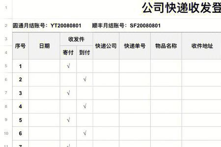 收发快递登记表什么意思