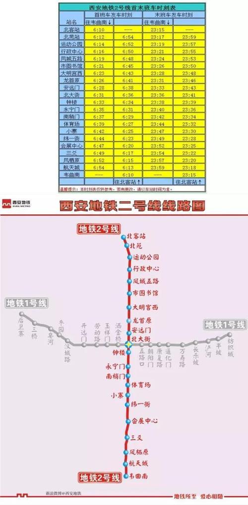 西安地铁几点上班