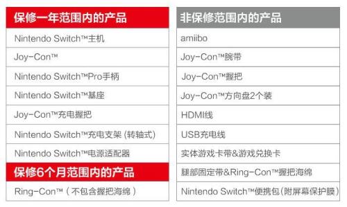 switch季票是永久的吗
