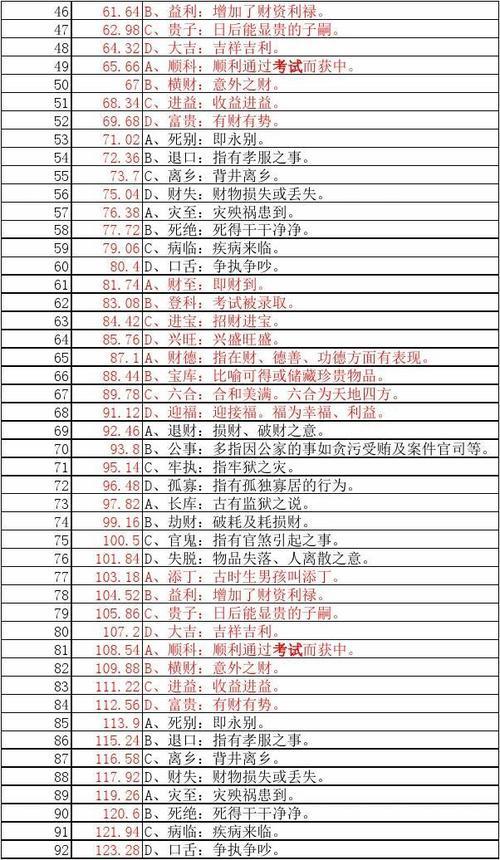 1.53米换成鲁班尺是多大