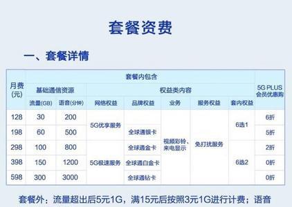 洛阳三大宽带哪家最好