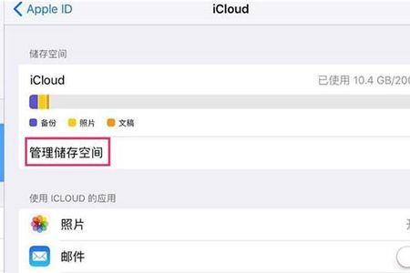 icloud+是干嘛的