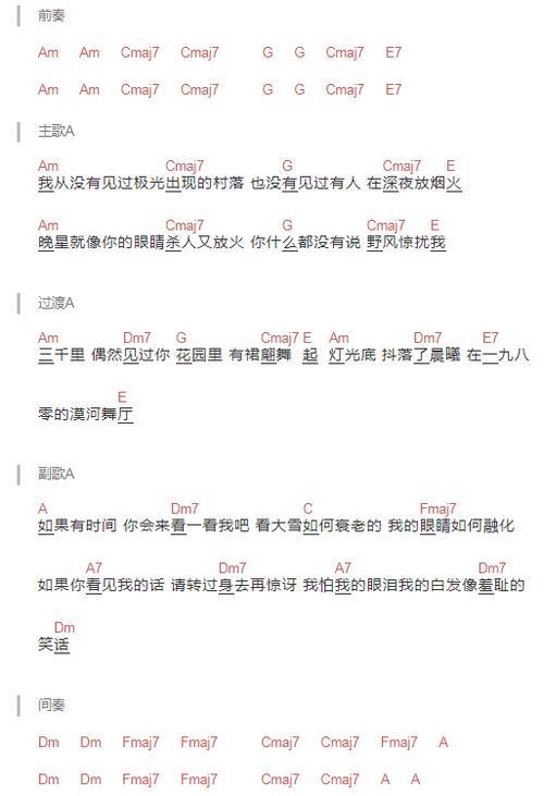三千里歌词
