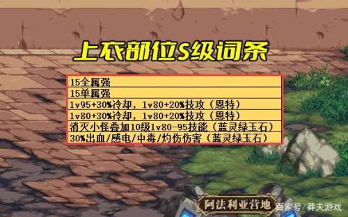 dnf改造史诗阶段词条怎么触发