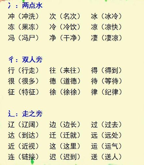 份组词是什么